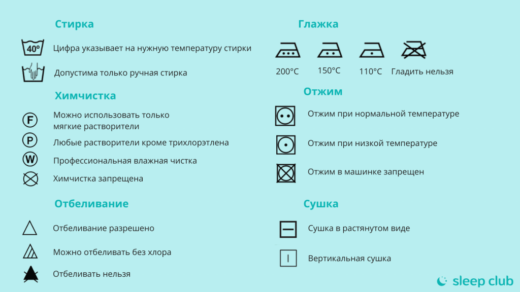 Стирка. Цифра указывает нужную температуру стирки.png